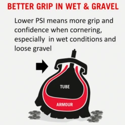 Tannus Armour Tire Insert 26 X 4.0-4.8 Single 13 Tannus Armour Tire Insert 26 X 4.0-4.8 Single -Shift N Wheel Sales tannus tannus armour tire insert 26 x 4.0 4.8 single 420648 3