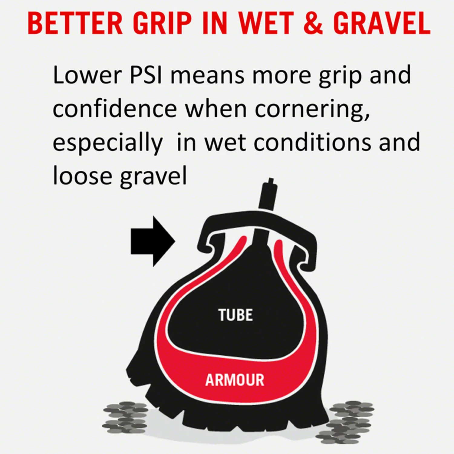 Tannus Armour Tire Insert 26 X 4.0-4.8 Single 6 Tannus Armour Tire Insert 26 X 4.0-4.8 Single - Image 4